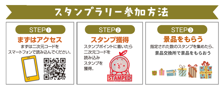 スタンプラリー参加方法
